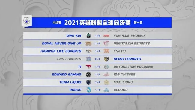 开云在线-Faker在快船比赛中持续失利,反败为胜引发热议!的简单介绍